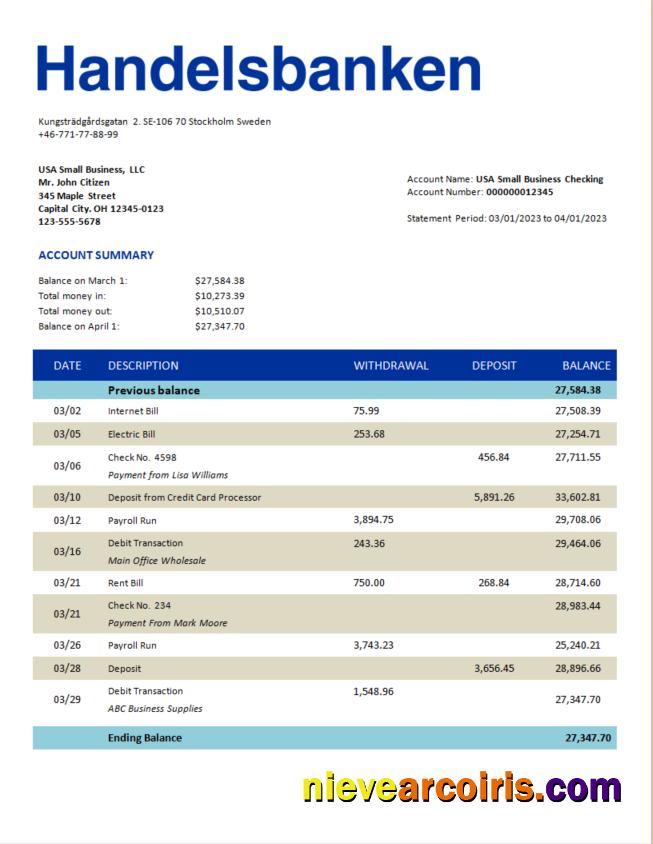 Svenska Handelsbanken Bank firm statement